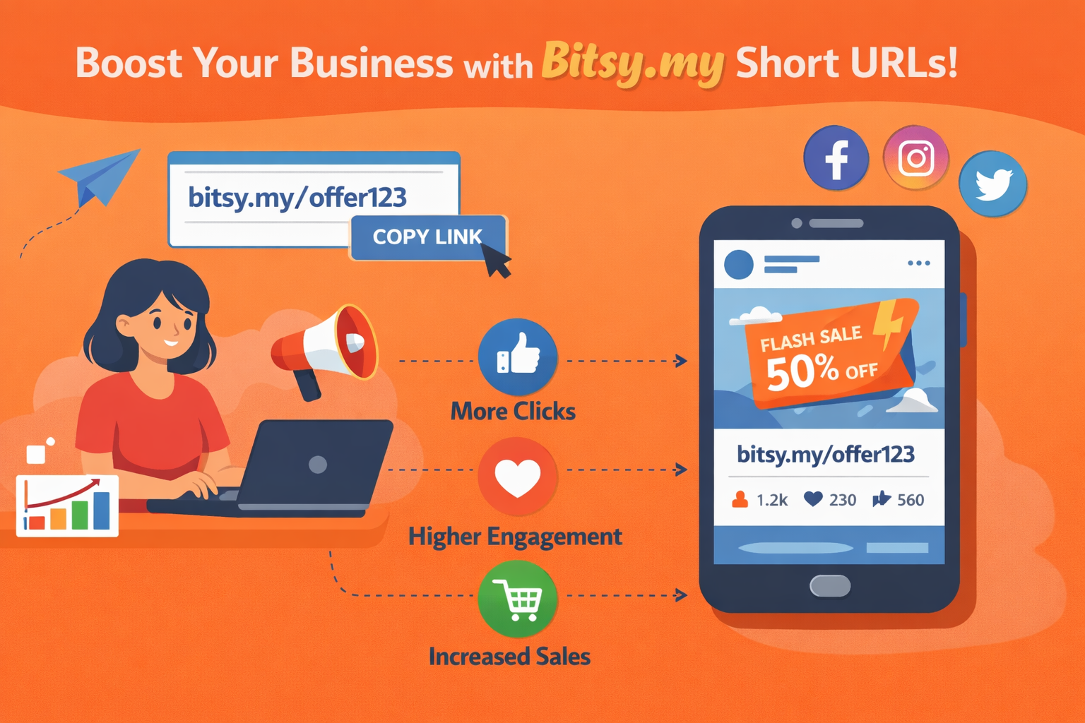 Why Short Links Are Essential for Social Media Marketing Success